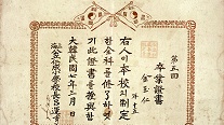 Kim Ok-in’s diploma from Inseong School (March 1925). The elementary school belonged to the Korean Residents Association of Shanghai, which was under the direct supervision of the Korean Provisional Government.