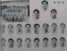 Education of New Village leaders, 1975 (19)