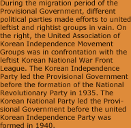 임시정부 이동시기에도 좌우를 아우르는 정당통일운동이 전개되었으나 성과를 얻지 못하였다. 우파의 연합세력인 한국광복운동단체연합회와 좌파의 연합세력인 조선민족전선연맹으로 대립하였다. 1935년 민족혁명당이 결성되기 이전에는 한국독립당이, 이후 1940년 통합된 한국독립당이 결성되기 이전까지는 한국국민당이 임시정부를 주도하였다.